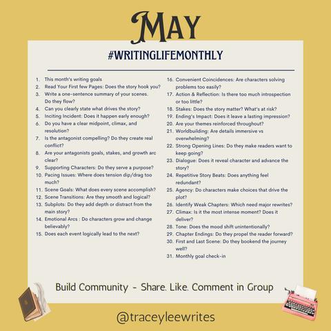 Writing Life Monthly – 31 May prompt: Monthly goal check-in