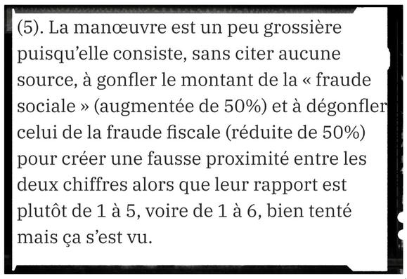 Capture d'écran de l'article : 

La manœuvre est un peu grossière puisqu’elle consiste, sans citer aucune source, à gonfler le montant de la « fraude sociale » (augmentée de 50%) et à dégonfler celui de la fraude fiscale (réduite de 50%) pour créer une fausse proximité entre les deux chiffres alors que leur rapport est plutôt de 1 à 5, voire de 1 à 6, bien tenté mais ça s’est vu.