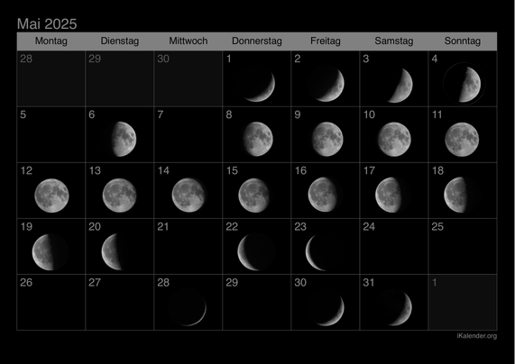 Monatskalender von Mai 2025 in schwarz, die Felder vom 1. bis zum 4., vom 6., vom 8. bis zum 20., vom 22. und 23., vom 28. und vom 30. und 31. sind mit Bildern der Mondphasen in der jeweiligen Nacht ausgefüllt
