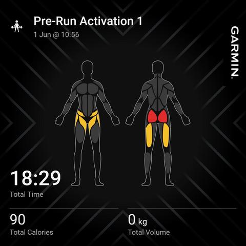 Garmin Connectin kuva, joka näyttää lihaskuntoharjoituksen kohdelihasryhmät. Ensisijaisena lihasryhmänä oli pakarat ja toissijaisena takareidet sekä reiden lähentäjät ja ulontajat.