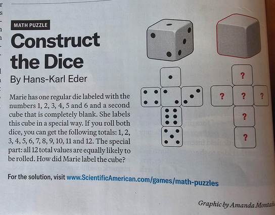 Image from the Puzzle section of the printed edition of Scientific American:

Math Puzzle

Construct the Dice

By Hans-Karl Eder

Marie has one regular die labeled with the numbers 1, 2, 3, 4, 5 and 6 and a second cube that is completely blank. She labels this cube in a special way. If you roll both dice, you can get the following totals: 1, 2, 3, 4, 5, 6, 7, 8, 9, 10, 11 and 12. The special part: all 12 total vaslues are equally likely to be rolled. How did Marie label the cube?

For the solution, visit www.ScientificAmerican.com/games/math-puzzles

(Next to it an image of a regular cube with its net below; and an image of a blank cube with a net full of question marks below.)