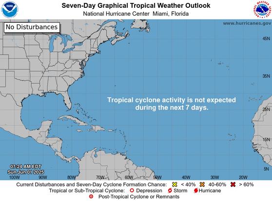 NHC seven day outlook showing no tropical systems expected next 7 days.