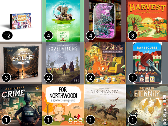 BG Stats 4 x 4.
Play count:
12: Clash of Corgis;
4: Ark Nova;
4: Dustrunner;
3: Harvest;
3: Mars Expedition: SOL43;
2: Expeditions;
2: My Shelfie: The Dice Game;
1: Barbecubes;
1: Chronicles of Crime;
1: For Northwood! A Solo Trick-Taking Game;
1: Stroganov;
1: The Vale of Eternity.