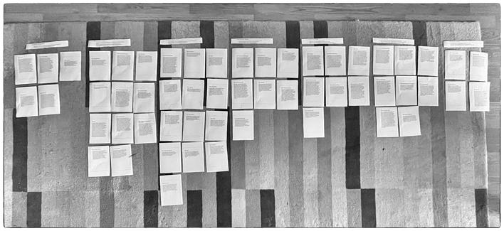 Interview-Transkripte nach Podcast-Kapiteln aufgegeilt und am Boden als Papierdrucke ausgelegt.