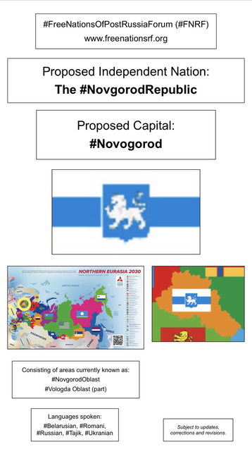 Information, flag, and maps showing proposed independent nation of The Novgorod Republic (from the website of the Free Nations of Post-Russia Forum).