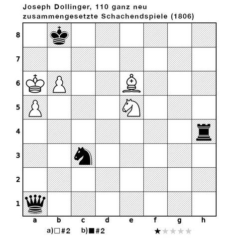 A chess board illustrating the starting position and instructions for the chess problem, "a) White to move and checkmate in two moves and then b) Black to move and checkmate in two moves." The chess pieces are arranged as follows: White - King: a6, Bishops: e6, Knights: e5, pawns: a5 b6; Black - King: b8, Queen: a1, Rooks: h4, Knights: c3.