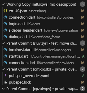 A screenshot of the source control panel of VS Code with the extension Jujutsu Kaisen installed. 

Four sections of files are shown: Working Copy and three Parent Commits.