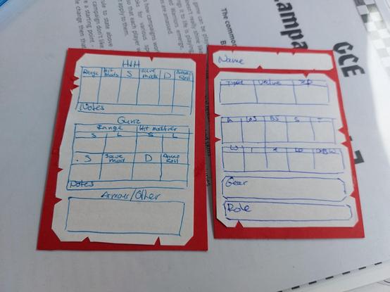 Two sides of gorkamorca character data cards. The basis is thicker red crafting paper with on it intentionally irregularly cut bit of paper with tables on. The tables are for the stats of the character as well as the stats of their attacks. There are so many stats in this game haha