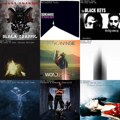 A grid of the covers of the nine albums that I have listened to the most this last month.