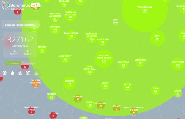 Le tableau de bord du baromètre vélo, centré sur le sud de Lyon. Il mentionne les 327162 réponses pour l'instant collectées sur toute la France, ainsi que le nombre pour chaque commune.
Sainte Foy : 155, La Mulatière : 58, Oullins-Pierre-Bénite : 385, Saint-Fons : 62, Saint-Genis-Laval : 105, Brignais : 196… et par chez vous ?