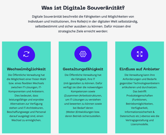Screenshot: 
Was ist Digitale Souveränität?

Digitale Souveränität beschreibt die Fähigkeiten und Möglichkeiten von Individuen und Institutionen, ihre Rolle(n) in der digitalen Welt selbstständig, selbstbestimmt und sicher ausüben zu können. Dafür müssen drei strategische Ziele erreicht werden:

Wechselmöglichkeit

Die Öffentliche Verwaltung hat die Möglichkeit einer freien Wahl bzw. eines flexiblen Wechsels zwischen IT-Lösungen, IT-Komponenten und Anbietern. Dies bedeutet, dass leistungsfähige und erprobte Alternativen zur Verfügung stehen und IT-Architekturen, Beschaffungswege und Personal darauf ausgelegt sind, einen Wechsel zu ermöglichen.

Gestaltungsfähigkeit

Die Öffentliche Verwaltung hat die Fähigkeit, ihre IT (mit-)gestalten zu können. Dafür verfügt sie über die notwendigen Kompetenzen sowie (Zusammen-)Arbeitsstrukturen, um IT-Lösungen zu verstehen und bewerten zu können sowie bei Bedarf deren (Weiter-)Entwicklungen bzw. deren Betrieb sicherzustellen.

Einfluss auf Anbieter

Die Verwaltung kann ihre Anforderungen und Bedarfe gegenüber Technologieanbietern artikulieren und durchsetzen. Das betrifft Produkteigenschaften (Funktionen, Betriebsmöglichkeiten, Verfügbarkeit, Informationssicherheit & Datenschutz etc.) ebenso wie die Vertragsgestaltung und Lizenzmodelle.