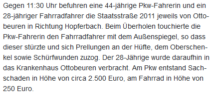 Pressemeldung der Polizei: 
"Gegen 11:30 Uhr befuhren eine 44-jährige Pkw-Fahrerin und ein 28-jähriger Fahrradfahrer die Staatsstraße 2011 jeweils von Ottobeuren in Richtung Hopferbach. Beim Überholen touchierte die Pkw-Fahrerin den Fahrradfahrer mit dem Außenspiegel, so dass dieser stürzte und sich Prellungen an der Hüfte, dem Oberschenkel sowie Schürfwunden zuzog. Der 28-Jährige wurde daraufhin in das Krankenhaus Ottobeuren verbracht. Am Pkw entstand Sachschaden in Höhe von circa 2.500 Euro, am Fahrrad in Höhe von 250 Euro."