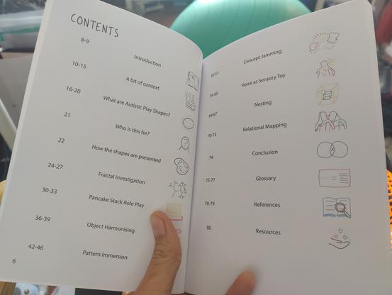 Contents pages, featuring:

Introduction
A bit of context
What are Autistic Play Shapes?
Who is this for?
How the shapes are presented
Fractal Investigation
Pancake Stack Role Play
Object Harmonising
Pattern Immersion
Concept Jamming
Voice as Sensory Toy
Nesting
Relational Mapping
Conclusion
Glossary
References
Resources