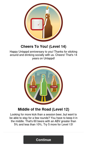 You Unlocked 2 Badges

Cheers To You! (Level 14)
Happy Untappd anniversary to you! Thanks for sticking around and drinking socially with us. Cheers! That's 14 years on Untappd!

Middle of the Road (Level 12)
Looking for more kick than a session beer, but want to be able to stay for a few rounds? You have to keep it in the middle. That's 60 beers with an ABV greater than 5% and less than 10%. Try 5 more for Level 13!