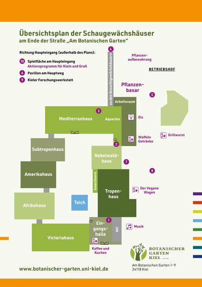 Lageplan der Gewächshäuser