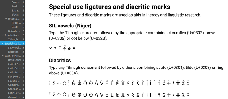 Ligatures et diacritiques.