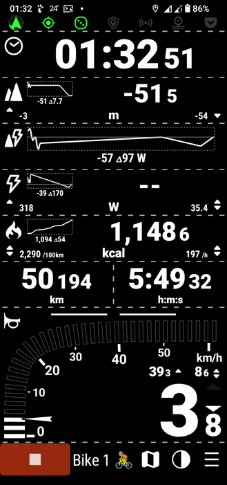 The image displays a detailed cycling app interface on a smartphone screen. The top section shows a large clock reading "01:32:51" and a temperature of "24°" with a battery level of "86%." Below the clock, there are various metrics: elevation change "-515 m" with a peak of "-51 Δ7.7," a power output graph showing "-57 Δ97 W," and a heart rate graph with "-39 Δ170." The current power output is "318 W" and the average is "35.4 W." The total calories burned are "1,148.6 kcal" at a rate of "2,290 /100km." The distance covered is "50,194 km" with a time of "5:49:32." The speedometer shows a current speed of "3.8 km/h" with a maximum of "39 km/h" and a minimum of "8 km/h." The bottom section includes a red button labeled "Bike 1" and icons for a cyclist, a map, and a menu.

 Ovis2-8B

🌱 Energy used: 0.281 Wh