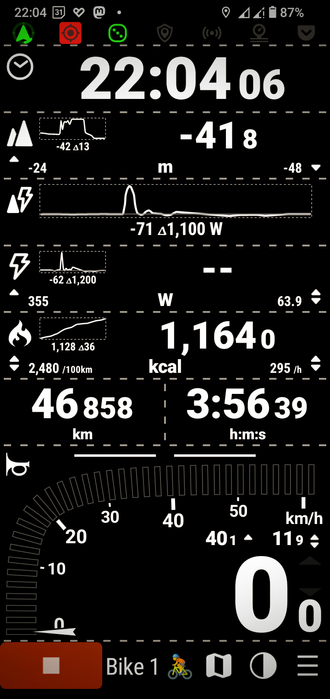 The image displays a detailed cycling activity dashboard on a smartphone screen. The top section shows the time as 22:04:06, with a battery level of 87%. Below the time, there is a graph indicating elevation changes, with a peak of -418 meters and a total descent of -42 meters. The current elevation is -24 meters, and the altitude range is from -48 to -24 meters.

The middle section features a power graph with a peak of -71 watts and an average of -1,100 watts. The current power output is 355 watts, with an average of 63.9 watts. The total energy expenditure is 1,164 kilocalories, with a rate of 2,480 kilocalories per 100 kilometers.

The bottom section shows the total distance covered as 46.858 kilometers, with a time of 3 hours, 56 minutes, and 39 seconds. The speedometer indicates a current speed of 0 km/h, with a maximum speed of 40.1 km/h and an average speed of 11.9 km/h. The dashboard also includes a speed graph, a heart rate monitor, and icons for navigation, settings, and a list view.

 Ovis2-8B

🌱 Energy used: 0.313 Wh