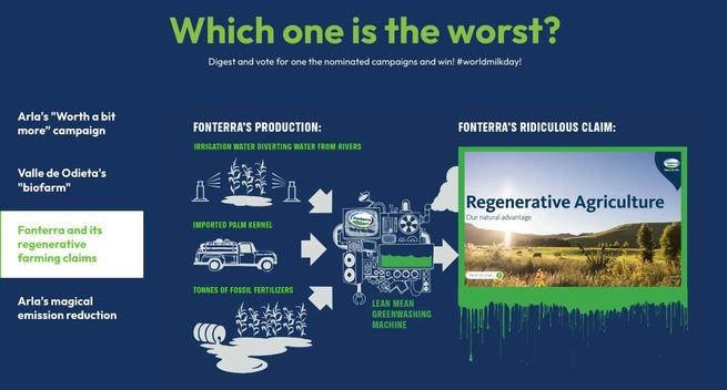 Which one is the worst? Fonterra is highlighted.