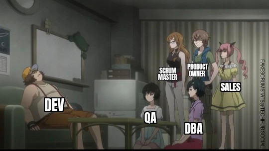 Anime image of a guy sleeping sitting on a couch. He is labeled dev. Five people watch him sleep, waiting for him. They are labeled QA, scrum master, DBA, product owner, and sales