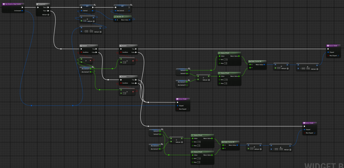 Blueprint version of "Clip Relative Map Coords" function. It's about 32 nodes
