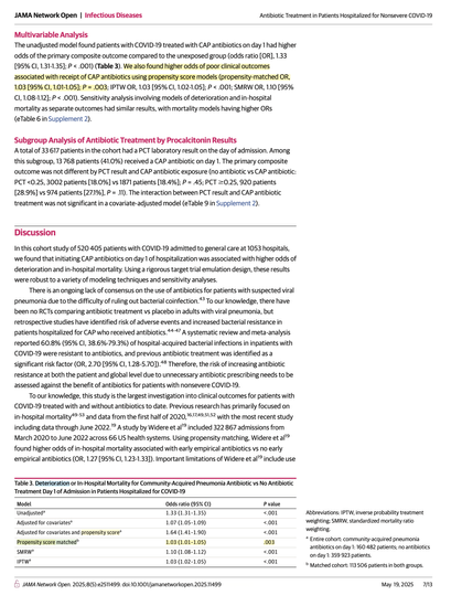"higher odds of poor clinical outcomes associated with receipt of CAP antibiotics using propensity score models (propensity-matched OR, 1.03 [95% CI, 1.01-1.05]; P = .003"