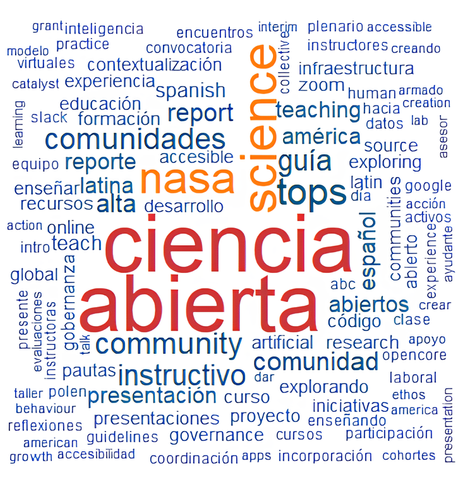 Ciencia abierta, science, NASA, comunidades, TOPS, Report, teaching, guía, teach, ALTa, América Latina, abiertos, código, community, research, español, accesible, accesibilidad, instructivo, curso, gobernante, Learning, formación, educación, communities, abierto, opencore, enseñando, guidelines, presentaciones, enseñar, recursos, experiencia, contextualización, infraestructura, fatos, source, Latin America, equipo, Slack, cohortes, evaluaciones, instructoras, global, colectivo, convocatoria