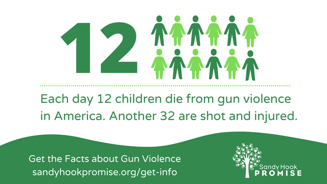 A graphic from Sandy Hook Promise shows the number 12 and twelve green human icons. Text reads: “Each day 12 children die from gun violence in America. Another 32 are shot and injured.” At the bottom, it says “Get the Facts about Gun Violence” with a link to sandyhookpromise.org/get-info, and includes the Sandy Hook Promise logo.