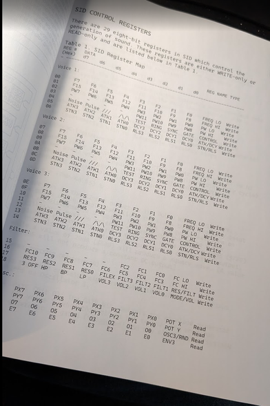 the cardstock paper folder is opened on a printed page where we see table of values for the SID chip, for the various voices and parameters of the sound chip.