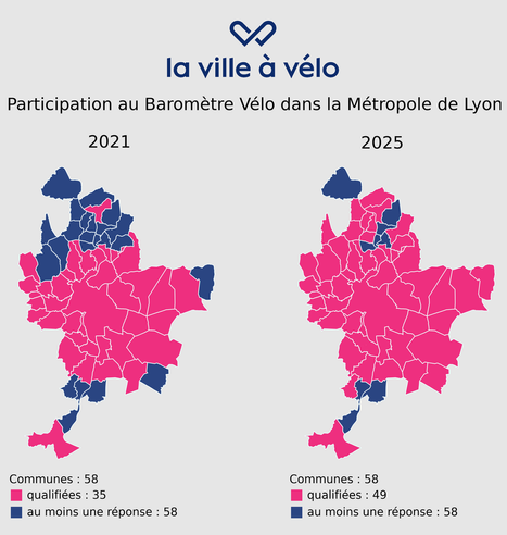 2 cartes du Grand Lyon comparant les communes qualifiées au Baromètre Vélo en 2021 (35 communes sur 58) et en 2025 (49 communes)