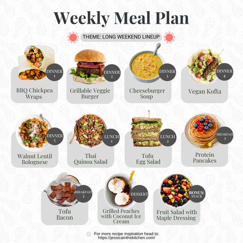 Weekly meal plan graphic titled 'Long Weekend Lineup' featuring vegan recipes. Dinners include: BBQ Chickpea Wraps, Grillable Veggie Burger, Cheeseburger Soup, Vegan Kofta, and Walnut Lentil Bolognese. Lunches are Thai Quinoa Salad and Tofu Egg Salad. Breakfasts feature Protein Pancakes and Tofu Bacon. Dessert is Grilled Peaches with Coconut Ice Cream. Bonus snack is Fruit Salad with Maple Dressing. Each dish is illustrated with a vibrant photo and arranged in a clean grid.