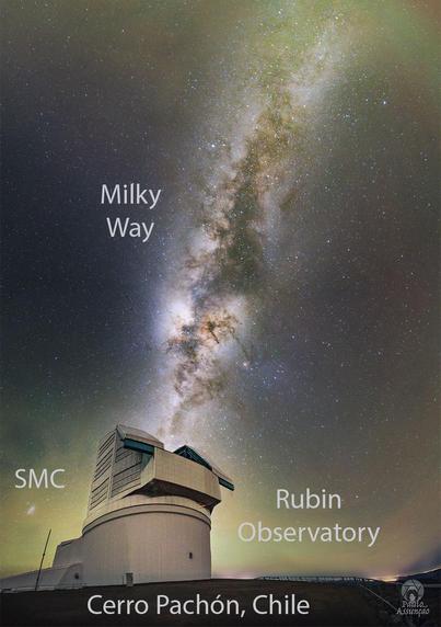 Portrait of Milky Way behind an observatory.