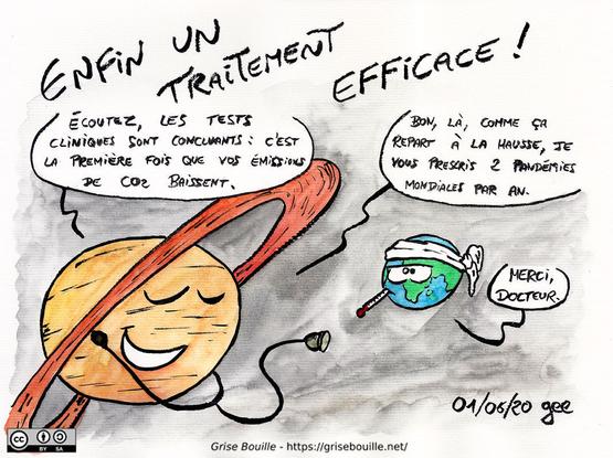 Enfin un traitement efficace ! La planète Saturne est représentée comme un docteur qui examine la Terre : « Écoutez, les tests cliniques sont concluants : c'est la première fois que vos émissions de CO2 baissent. Bon, là, comme ça repart à la hausse, je vous prescris 2 pandémies mondiales par an. » La Terre, avec un thermomètre dans la bouche : « Merci, docteur. » Note : dessin sous licence CC BY SA (grisebouille.net), réalisé le 1er juin 2020 par Gee.