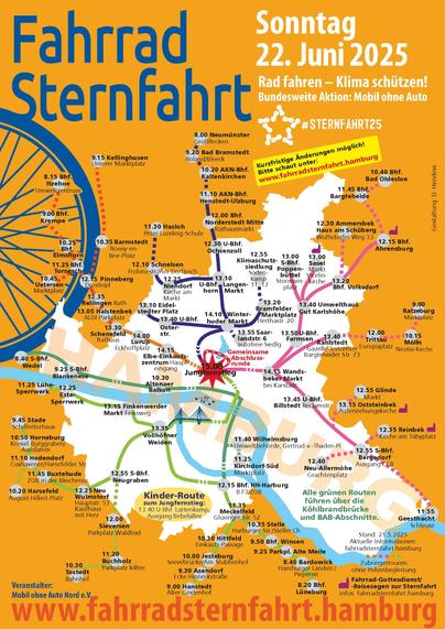 Routenplan der Fahrradsternfahrt 2025 nach Hamburg.