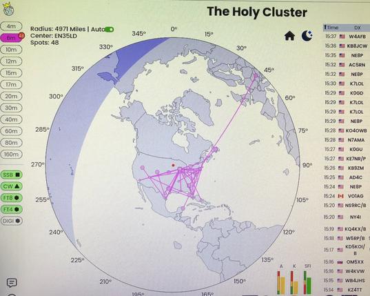 Holy Cluster showing 6m spots all over the place. Indicative of a major #SporadicE opening.