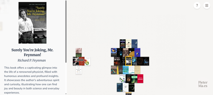 Zoom into a specific cluster with your mouse and hover the mouse over a book you are interested in to see a profile of it on the left side.