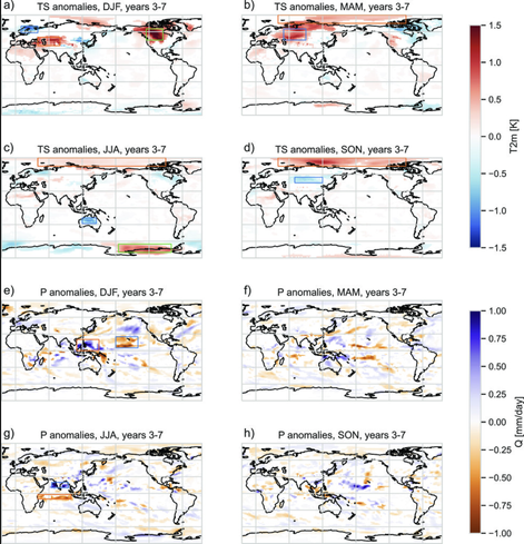 4 maps for significant temperature change due to H2O vapour from Hunga Tonga explosion for the 3 month groups DJF, MAM, JJA, SON in year 3 to 7 after the explosion. 
"Significant" means, the authors only plotted those signals that were significantly different to the climatology 2005-2021. 
For DJF, significant anomaly in °C is:
colder in Scandinavia, warmer in North Africa, hotter in South-West Asia, hotter in Canada, cooler in Antarctica. 

MAM: hotter in East Eurpoe and Russian arctic, cooler in Greenland and East Canada.

JJA: warmer in Arctic, cooler in Australia, hotter in West-Antarctica.

SON: hotter in Arctic, cooler in Mongolia. 

Image also shows 4 maps for significant precipitation anomaly in those months groups for year 3-7 after the explosion. 

DJF increase in Europe, SouthEast Asia and Oceania
MAM decrease in central Europe, Southern Canada
MAM increase in  Australia, Indonesia
JJA decrease in East Europe, central America.
JJA increase in Southwest and North-West Europe, Australia, South and SouthEast Asia.
SON decrease several regions in South America, all over Africa, Indonesia
SON increase west Europe, East Canada

Read more about the study in the pub-sci article written by the authors themselves: 
https://theconversation.com/tongas-volcanic-eruption-could-cause-unusual-weather-for-the-rest-of-the-decade-new-study-shows-231074

DOI: 10.1175/JCLI-D-23-0437.1