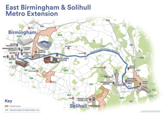 A map titled "East Birmingham & Solihull Metro Extension" shows a proposed metro line in blue, extending from Birmingham New Street in the west through Birmingham city centre, past Heartlands Hospital, and then southeast towards Birmingham Airport, the National Exhibition Centre (NEC), and Arden Cross. The map also highlights "Growth zones" in orange, indicating areas of development around the metro line. Key landmarks such as Aston University, Birmingham City University, Sports Quarter, Jaguar Land Rover (JLR), and Rolls-Royce are marked. Major roads and motorways, including the M6, M42, A4040, and A45, are also visible.