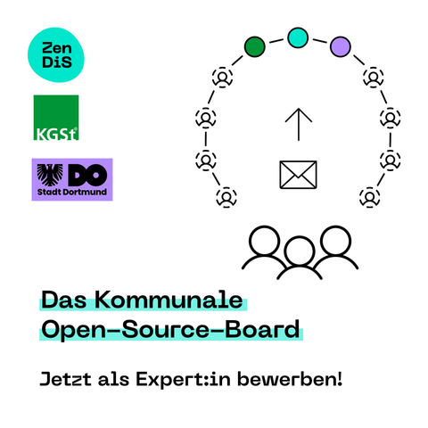 Grafik: Links sind die Logos von Zendis, Kgst und Stadt Dortmund zu sehen. Rechts sind drei Personen, von denen aus ein Brief mit einem Pfeil in einen Kreis aus mehreren Personen führt. Unten steht der Schriftzug: "Das Kommunale Open-Source-Board: Jetzt als Expert:in bewerben".