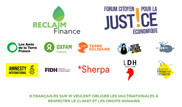 8 FRANÇAIS·ES SUR 10 VEULENT OBLIGER LES MULTINATIONALES À
RESPECTER LE CLIMAT ET LES DROITS HUMAINS