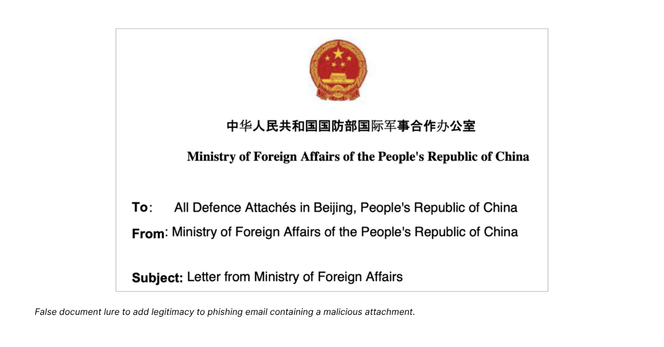 False document lure to add legitimacy to phishing email containing a malicious attachment.