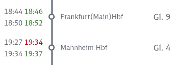 Zuglauf mit einer prognostizierten Abfahrtszeit in Frankfurt(Main)Hbf in grün um 18:52 (Plan 18:50) und einer prognostizierten Ankunftszeit in Mannheim Hbf in rot um 19:34 (Plan 19:27).