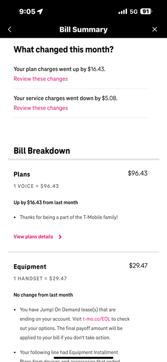 This screenshot says the following: 

What has changed this month? 

Your plan charges went up by $16.43

Your service charges went down by $5.08

Bill Breakdown

1 VOICE= $96.43 
Up by $16.43 from last month

Equipment 
1 HANDSET= $29.47

Various text that's relevant to me.