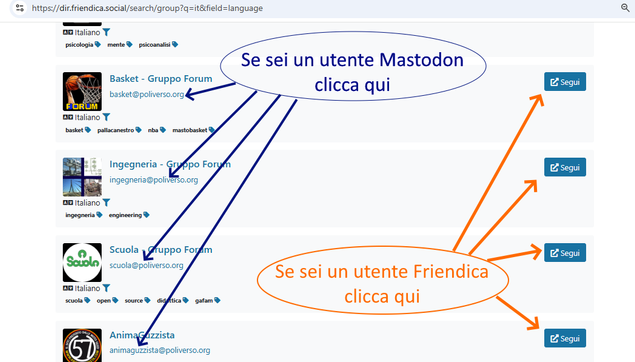Differenze a seconda se sei utente Mastodon o Frienidca