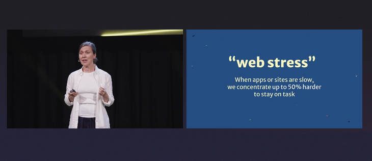 Split-screen image of me, Tammy Everts, a white woman with brown hair, standing on stage at the WebExpo Conference in Prague, with a slide from my talk alongside. The slide reads: "Web Stress: When apps or sites are slow, we concentrate up to 50% harder to stay on task."