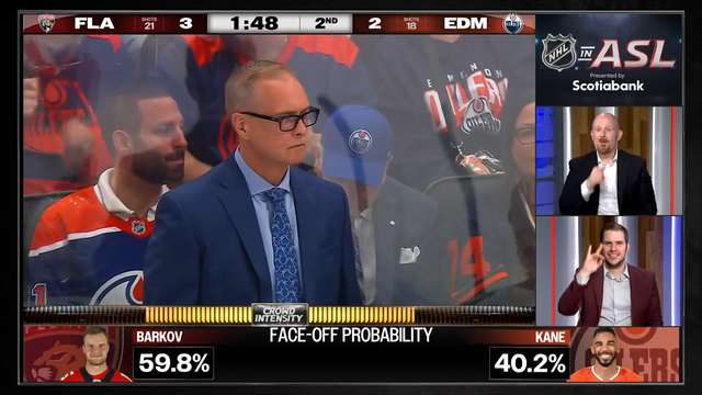 Screencap the NHL in ASL, where the finals are covered with commentary by Deaf presenters. Image shows Coach Paul Maurice of the Florida Panthers. On the right side of the "screen" are 2 presenters reacting to the game. A graphic displays a face-off probability between 2 players. The game score is at the top of the screen: FLA 3 EDM 2 with 1:48 remaining in the 2nd.