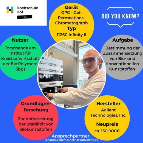 Picture of GPC and Johannes Küfner with short informations about the machine. The machine is supervised at the Institute for Circular Economy of Bio:Polymers (ibp) by Johannes Küfner and Benedikt Hiller, both research assistants, David Krieg, deputy research group leader and Lucas Großmann, deputy head of the institute.