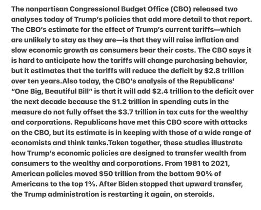 Heather Cox Richardson 6/3/25
Republicans Attack  Nonpartisan Economist /Consumers Pay the Bill

The nonpartisan Congressional Budget Office (CBO) released two analyses today of Trump's policies that add more detail to that report. The CBO's estimate for the effect of Trump's current tariffs—which are unlikely to stay as they are—is that they will raise inflation and slow economic growth as consumers bear their costs. The CBO says it is hard to anticipate how the tariffs will change purchasing behavior, but it estimates that the tariffs will reduce the deficit by $2.8 trillion over ten years.Also today, the CBO's analysis of the Republicans’ “One Big, Beautiful Bill” is that it will add $2.4 trillion to the deficit over the next decade because the $1.2 trillion in spending cuts in the measure do not fully offset the $3.7 trillion in tax cuts for the wealthy and corporations. Republicans have met this CBO score with attacks on the CBO, but its estimate is in keeping with those of a wide range of economists and think tanks.Taken together, these studies illustrate how Trump’s economic policies are designed to transfer wealth from consumers to the wealthy and corporations. From 1981 to 2021, American policies moved $50 trillion from the bottom 90% of Americans to the top 1%. After Biden stopped that upward transfer, the Trump administration is restarting it again, on steroids.