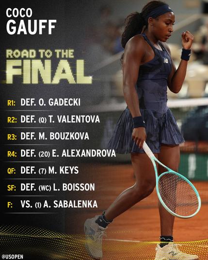 Coco Gauff - Road to the Roland Garros Final