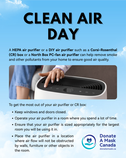 Photo of a person reaching to turn on a white air purifier.

Clean Air Day: A HEPA air purifier or a DIY air purifier such as a Corsi-Rosenthal (CR) box or a North Box PC-fan air purifier can help remove smoke and other pollutants from your home to ensure good air quality.
To get the most out of your air purifier or CR box:
Keep windows and doors closed.
Operate your air purifier in a room where you spend a lot of time.
Ensure that your air purifier is sized appropriately for the largest room you will be using it in.
Place the air purifier in a location where air flow will not be obstructed by walls, furniture or other objects in the room.